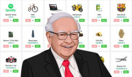 Spend Warren Buffett Money
