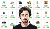 Spend Sergey Brin Money